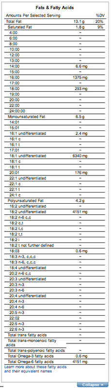 Low Fat.png