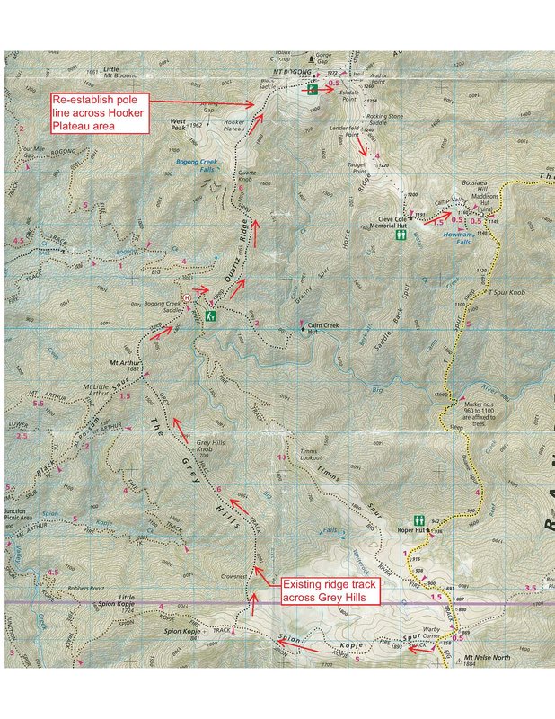 AAWT_Spion Kopje and Mt Bogong link.jpg