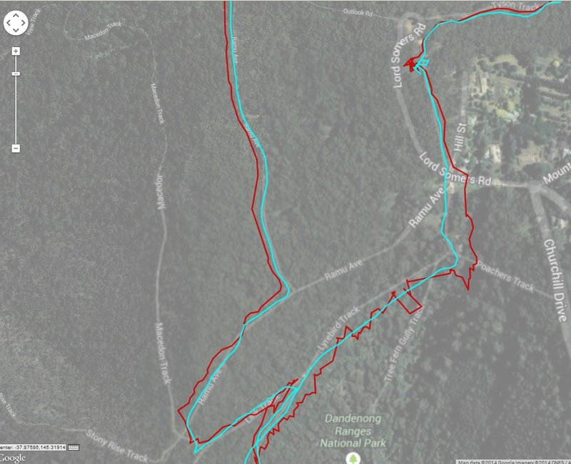 GPS Sports track dandenong ranges.jpg