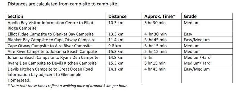 Distances.jpg