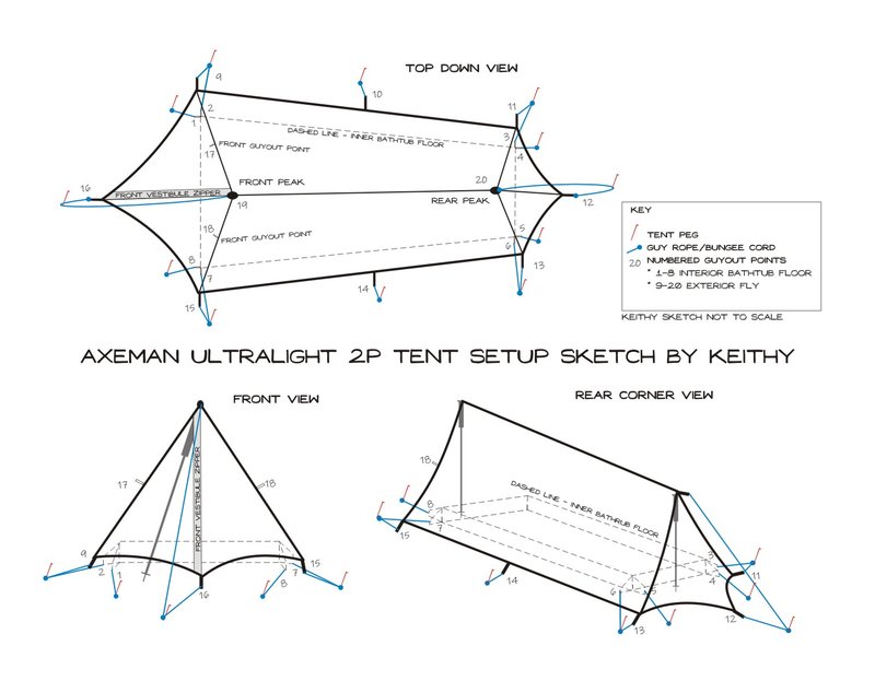 Axeman UL 2P Tent Sketch.jpg