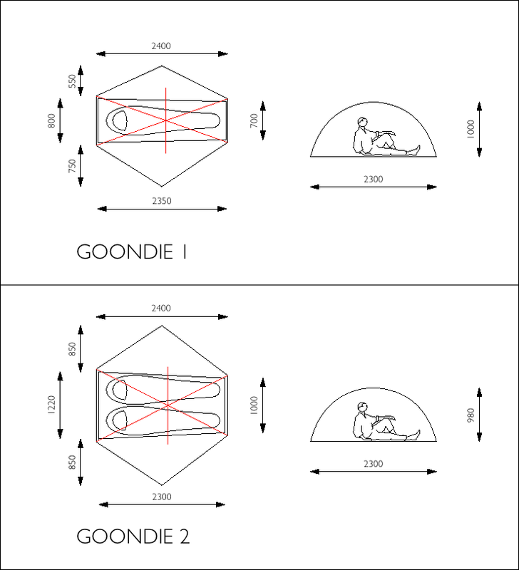 Goondie Dimensions.png