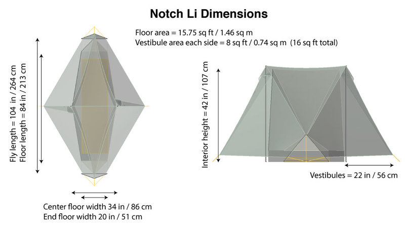 NotchLidimensions_1024.jpg