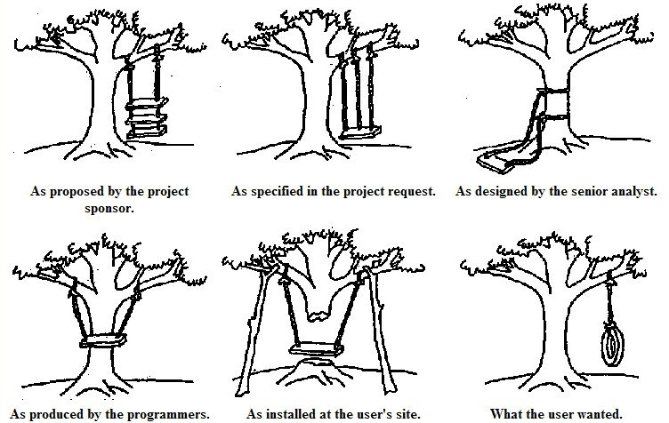 tree swing project.jpg