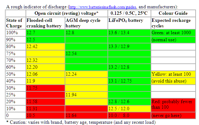 Battery.PNG