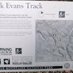Jack Evans Track information sign (144870)